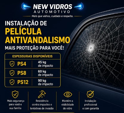 Antivandalismo